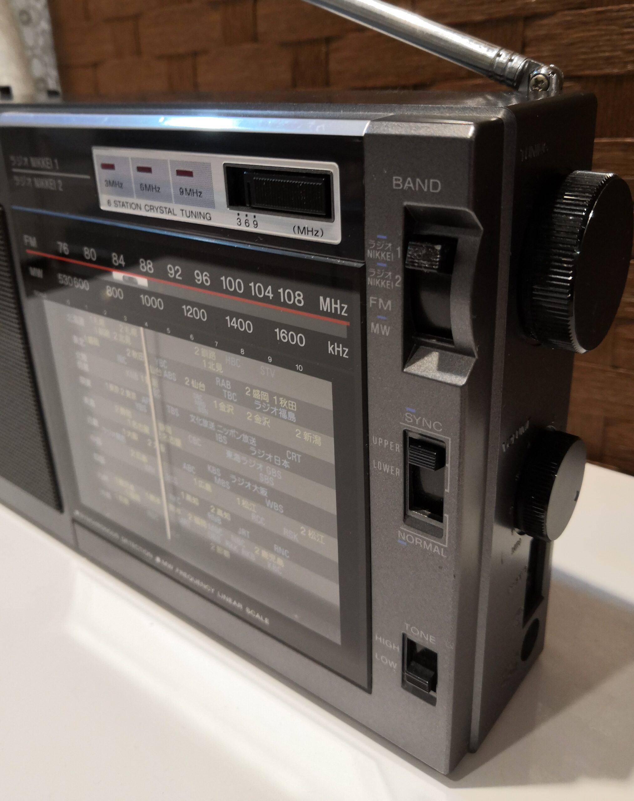 SONY ソニー NIKKEIラジオ オーディオ ICF-EX5MK2 FM AM ラジオ 入荷しました。 | 愛知と岐阜のリサイクルショップ 再良市場