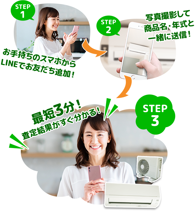 カンタンに査定したいなら、写真を送るだけで査定できるLINE査定がおすすめ